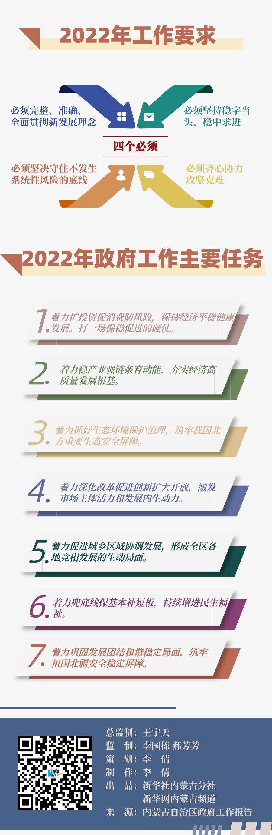 内蒙古男篮成功守住领先，战术调整带来胜利的简单介绍
