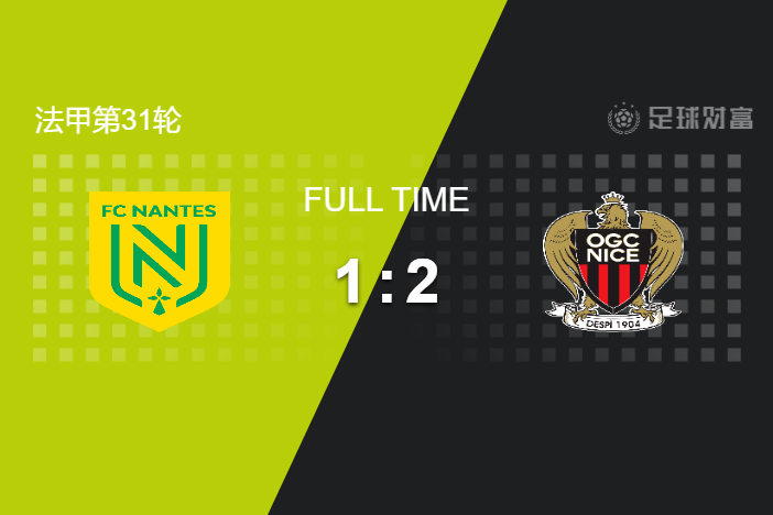 包含尼斯主场失利,战绩岌岌可危的词条 包含尼斯主场失利,战绩岌岌可危的词条