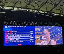 关于蕾斯滕特领跑榜首位置,表现出色的信息 关于蕾斯滕特领跑榜首位置,表现出色的信息