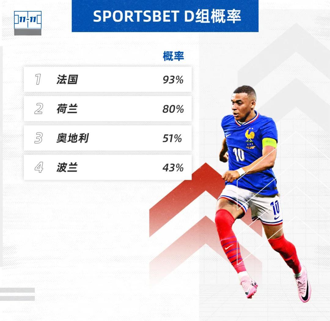 开云体育app-法国队惨淡出局，欧洲杯卫冕之路再添波折