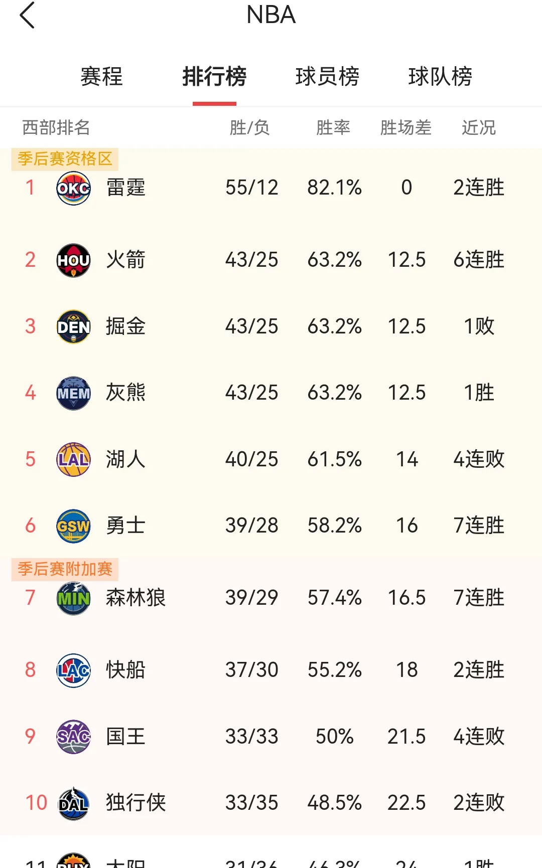 开云官网-热火遭遇灰熊逆转，终结三连胜