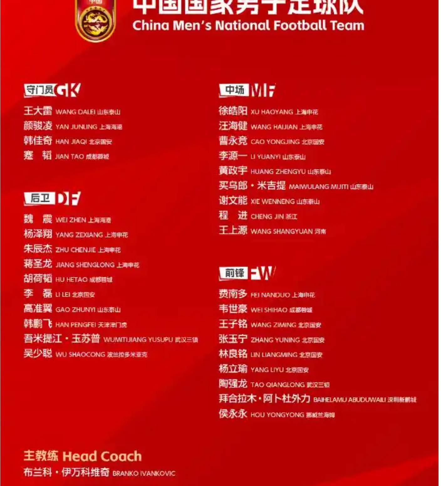 亚冠小组赛第五轮完美收官负于卫冕冠军的上港遗憾出局 亚冠小组赛第五轮完美收官负于卫冕冠军的上港遗憾出局