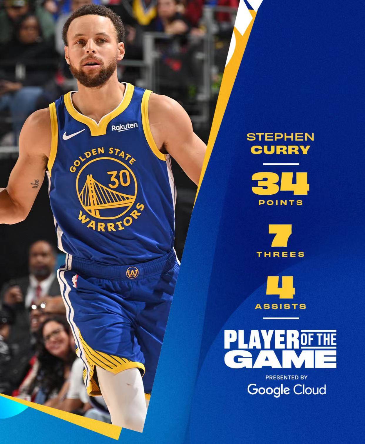 勇士擒下活塞，遥遥领先西部