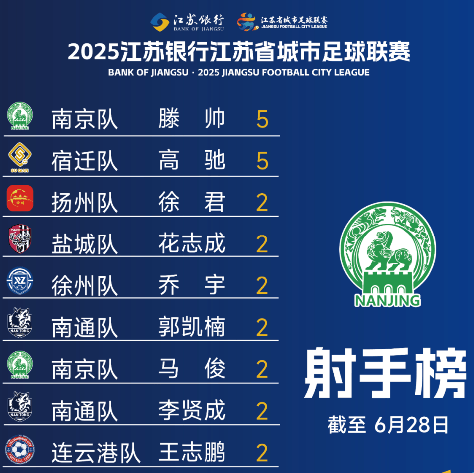 开云体育-关于江苏苏宁客场战平广州恒大，积分榜领先的信息